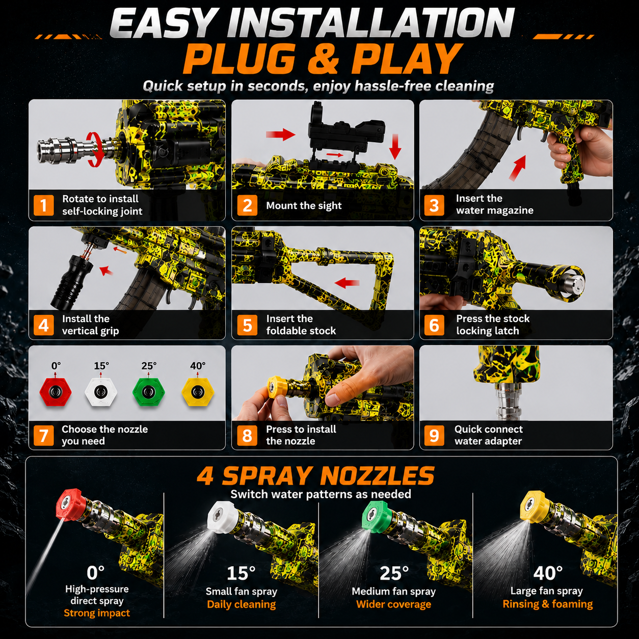 FoamStrike™ HydroBlaster — Toxic Edition